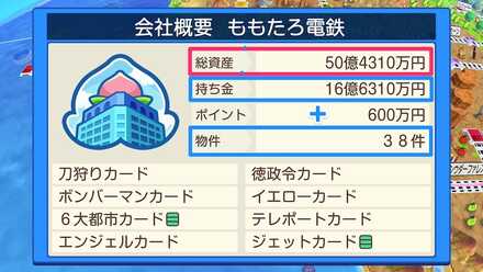 持ち金と所有物件の総額