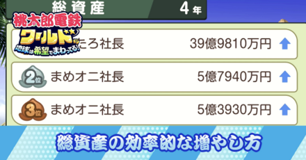 総資産の効率的な増やし方サムネ