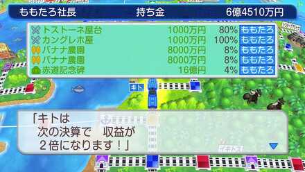 物件を独占する