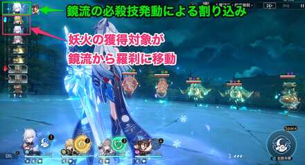 必殺技発動後の挙動