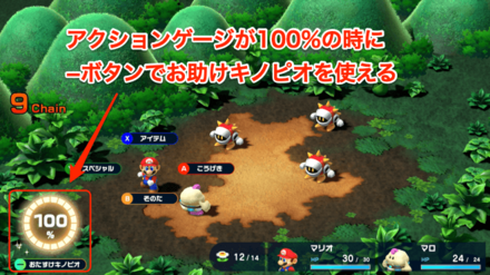 お助けキノピオの使い方