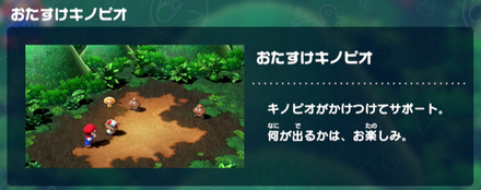 お助けキノピオの説明