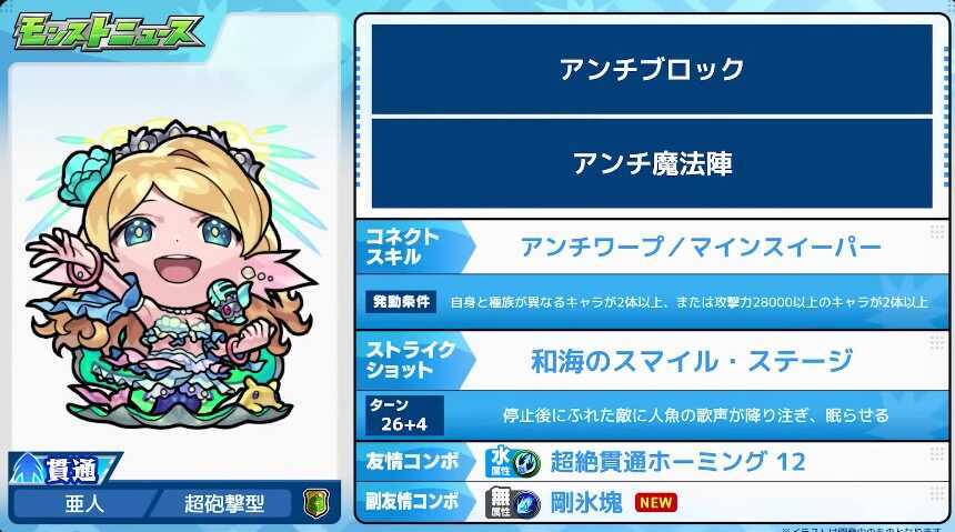 ローレライ ステータス