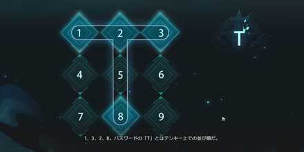 パスワード答え