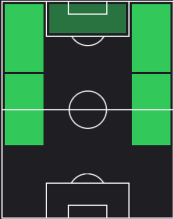 HPジェレミ・ピノ(11/16)の適性ポジション