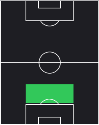 TPフィルヒル・ファン・ダイク(11/16)の適正ポジション