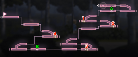 メインストーリー3章Day11の攻略