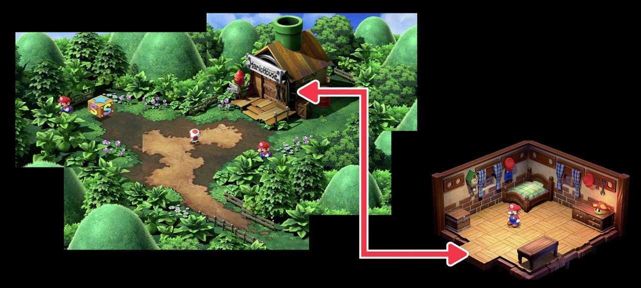 マリオの家画像