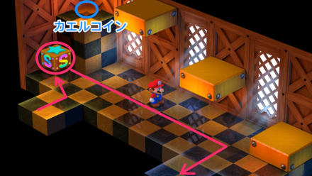 セーブポイント＆カエルコイン