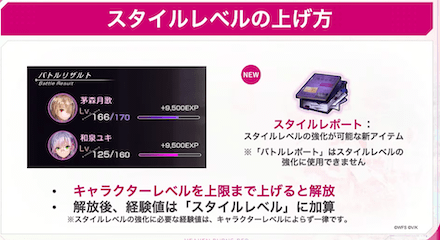 レベル上げ(スタイルレベル)の効率的なやり方