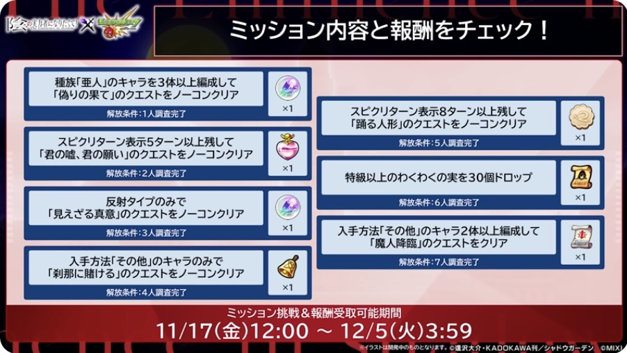 ミッション内容と報酬