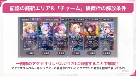 アクセサリ錬成のやり方とおすすめ装備