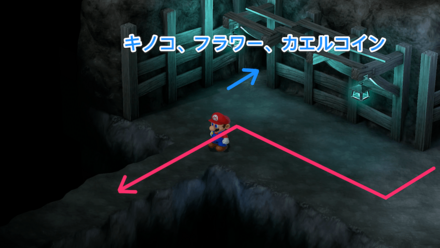 左の通路を進む