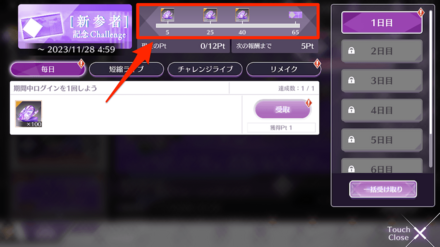 新参者記念Challengeの進め方