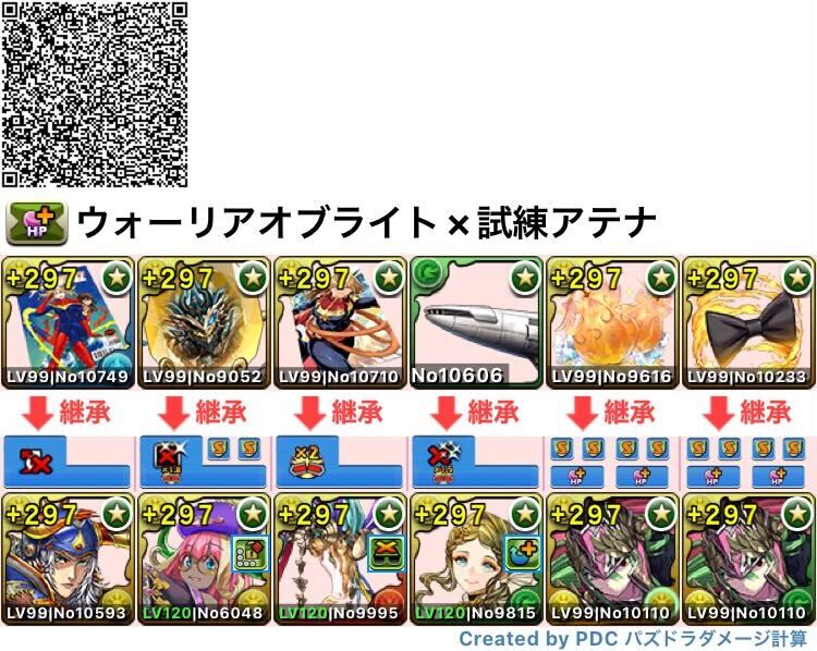 ウォーリアオブライト×試練アテナ