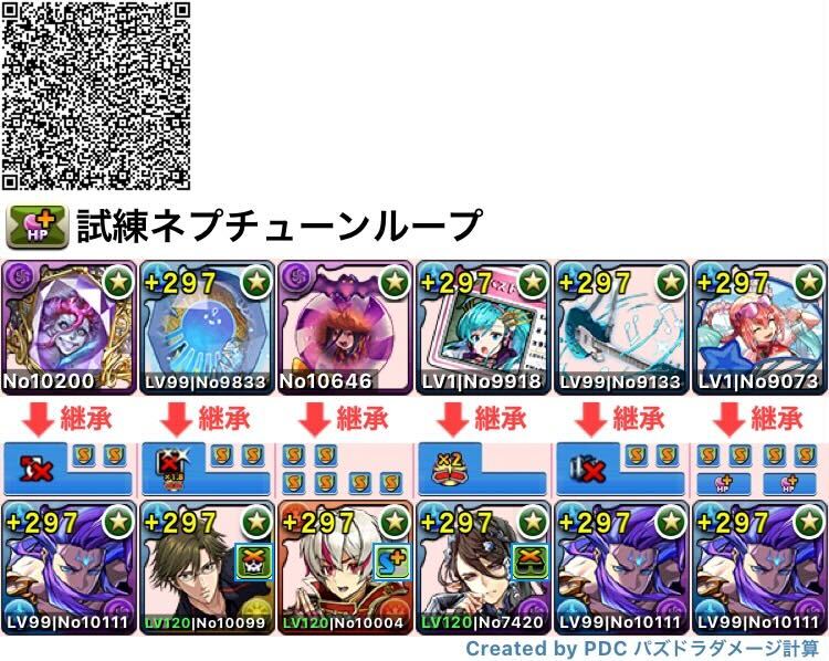 試練ネプチューンループ