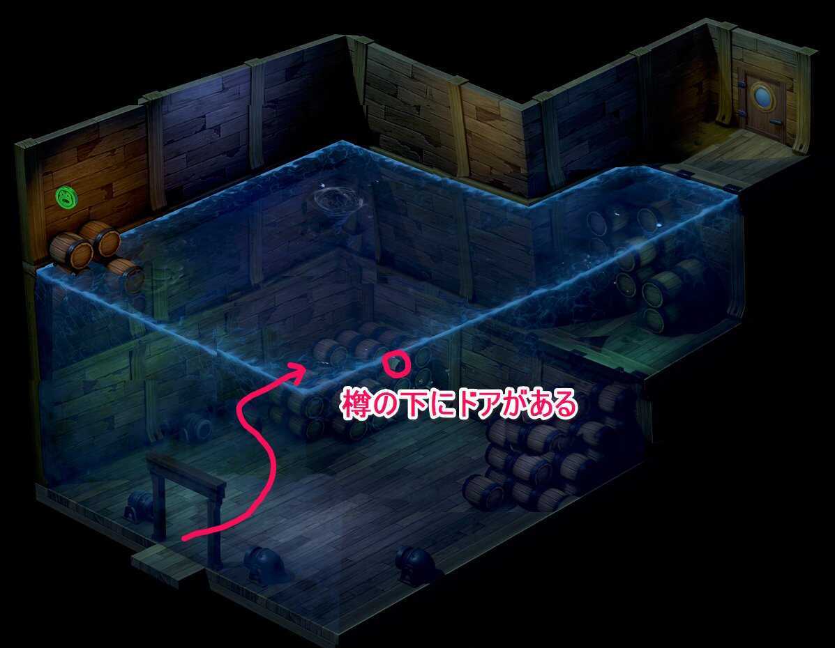 セーフティリング