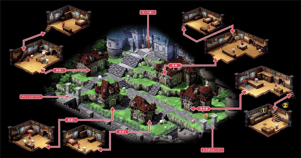 キノコ城城下町画像