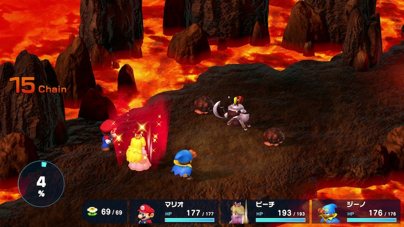 レッドヨッシーエキス