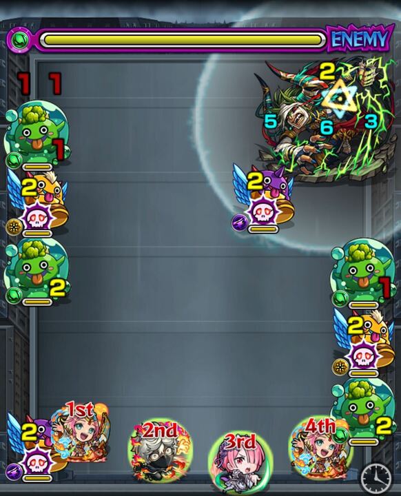 ベアトリクス　ステージ1