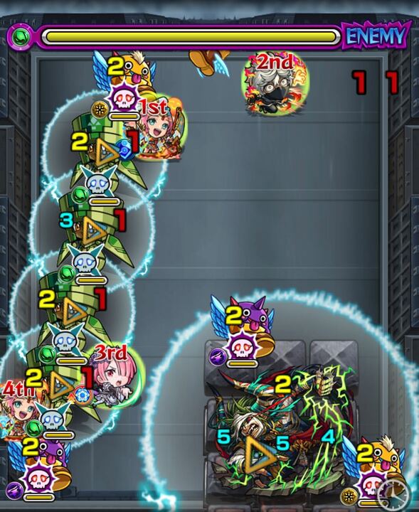 ベアトリクス　ステージ3