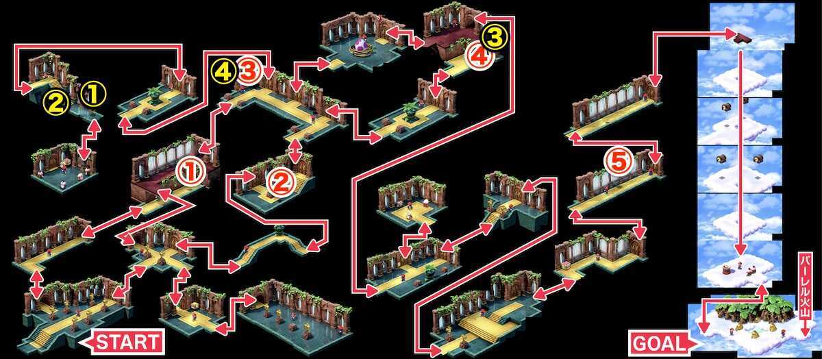 マシュマロ城画像