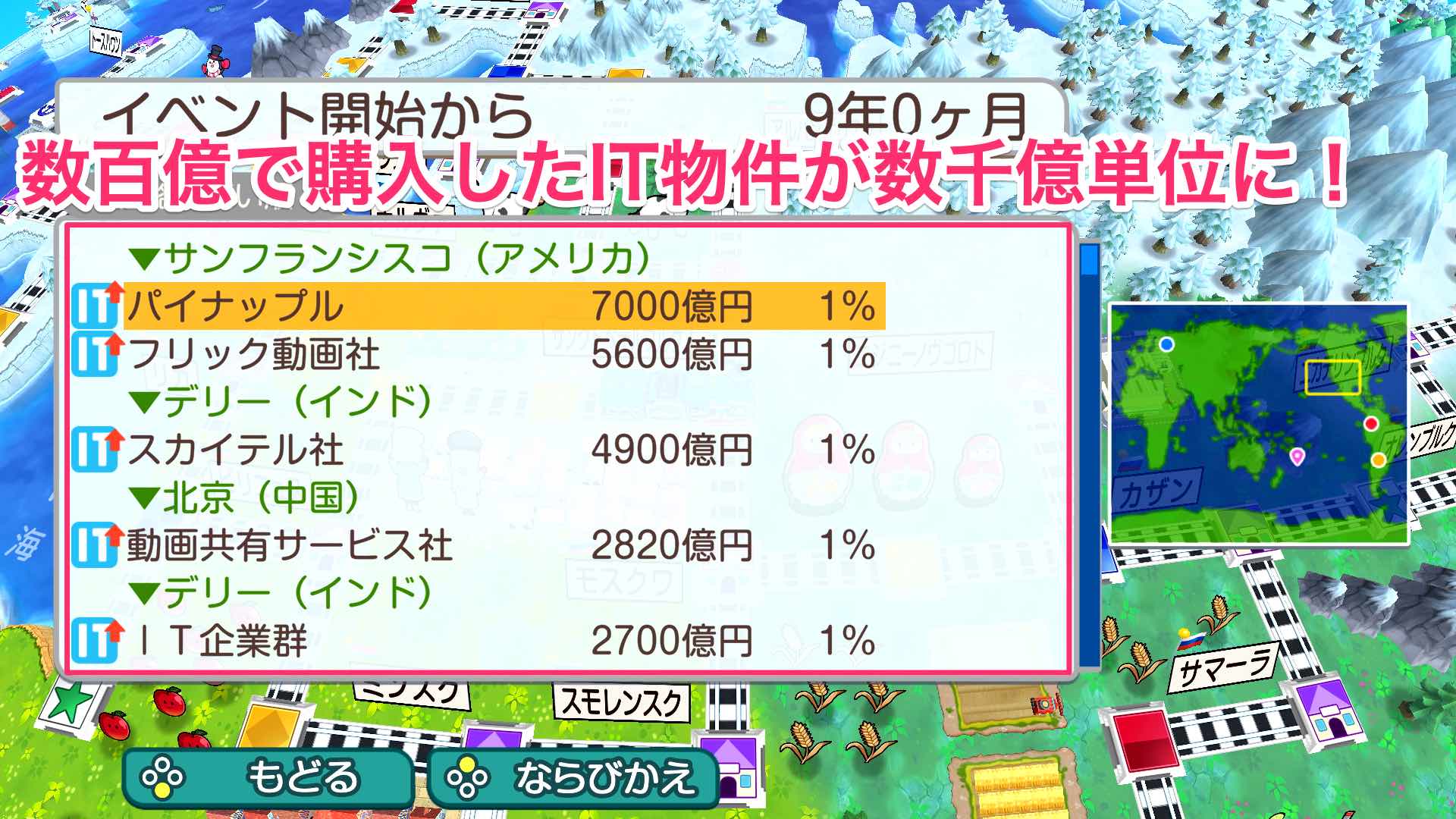 価格が安いうちにIT物件を購入しよう