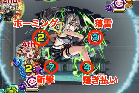 ベアトリクス　攻撃ターン