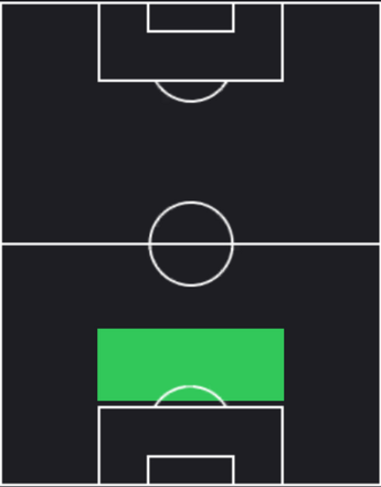 HPルーベン・ディアス(11/20)の適性ポジション