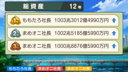 ダビングを繰り返して1000兆を目指す
