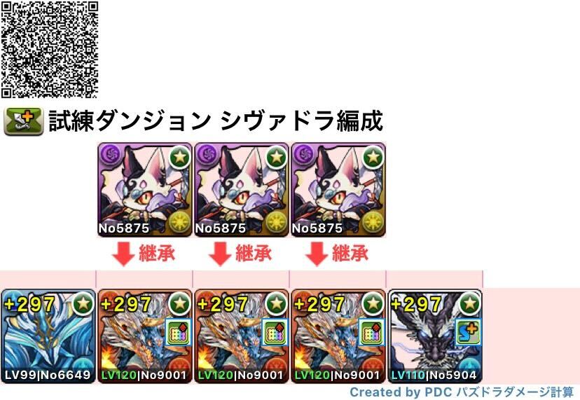 ネプチューン用シヴァドラ採用編成