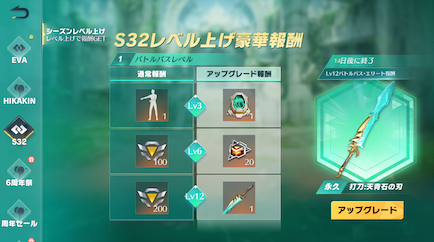 レベル上げ報酬