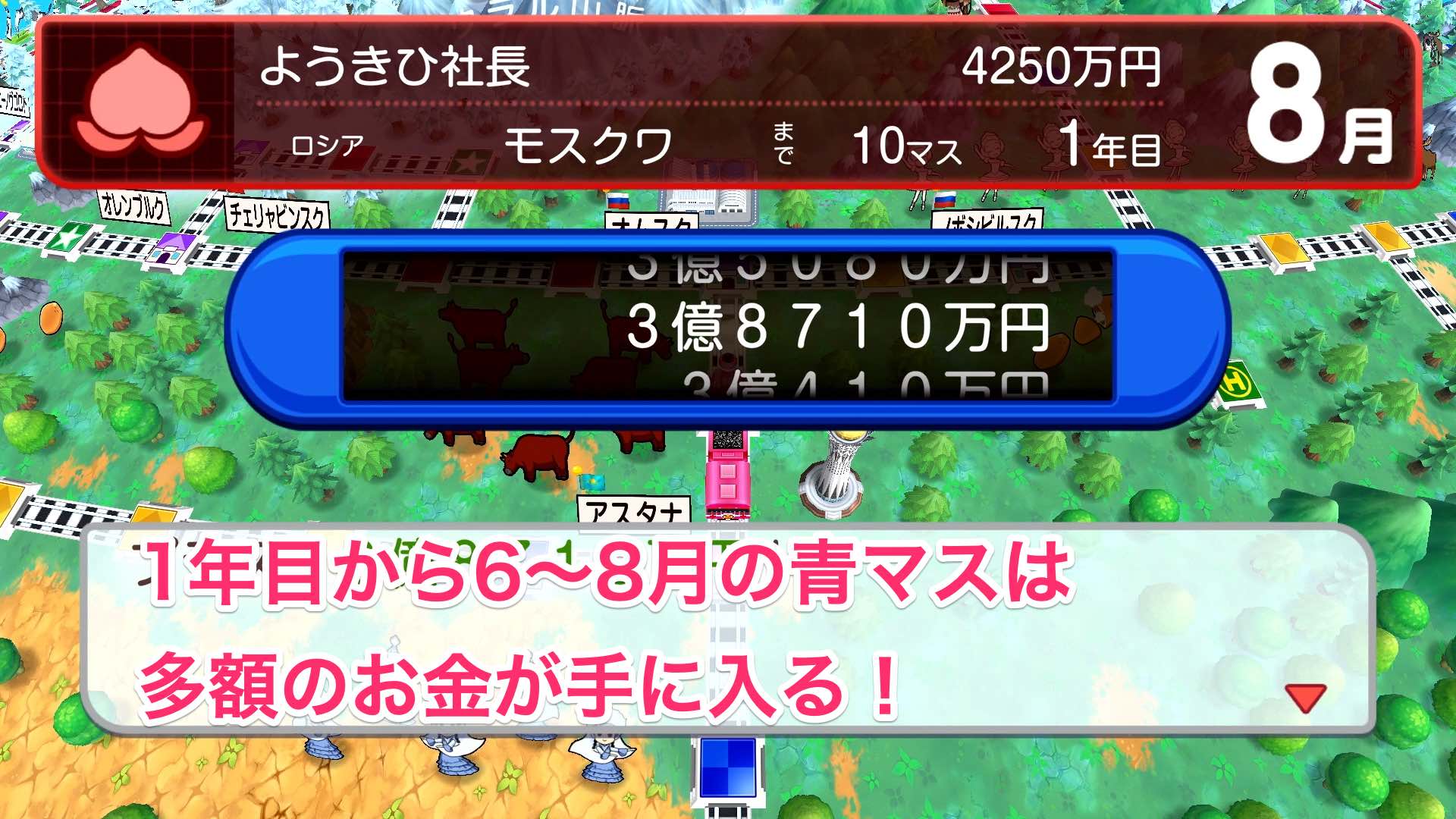 インフレが進んだ状態でスタート