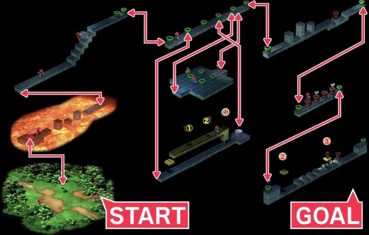 パイプダンジョン画像