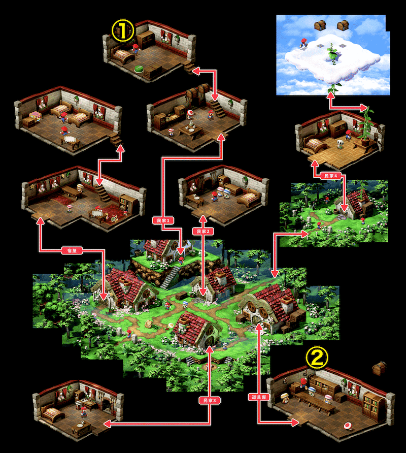 ローズタウン画像