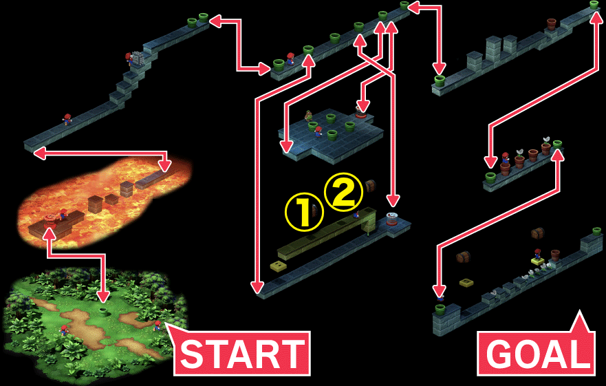 パイプダンジョン画像