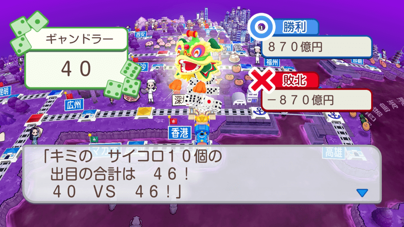 ギャンブルをして勝つと賞金がもらえる