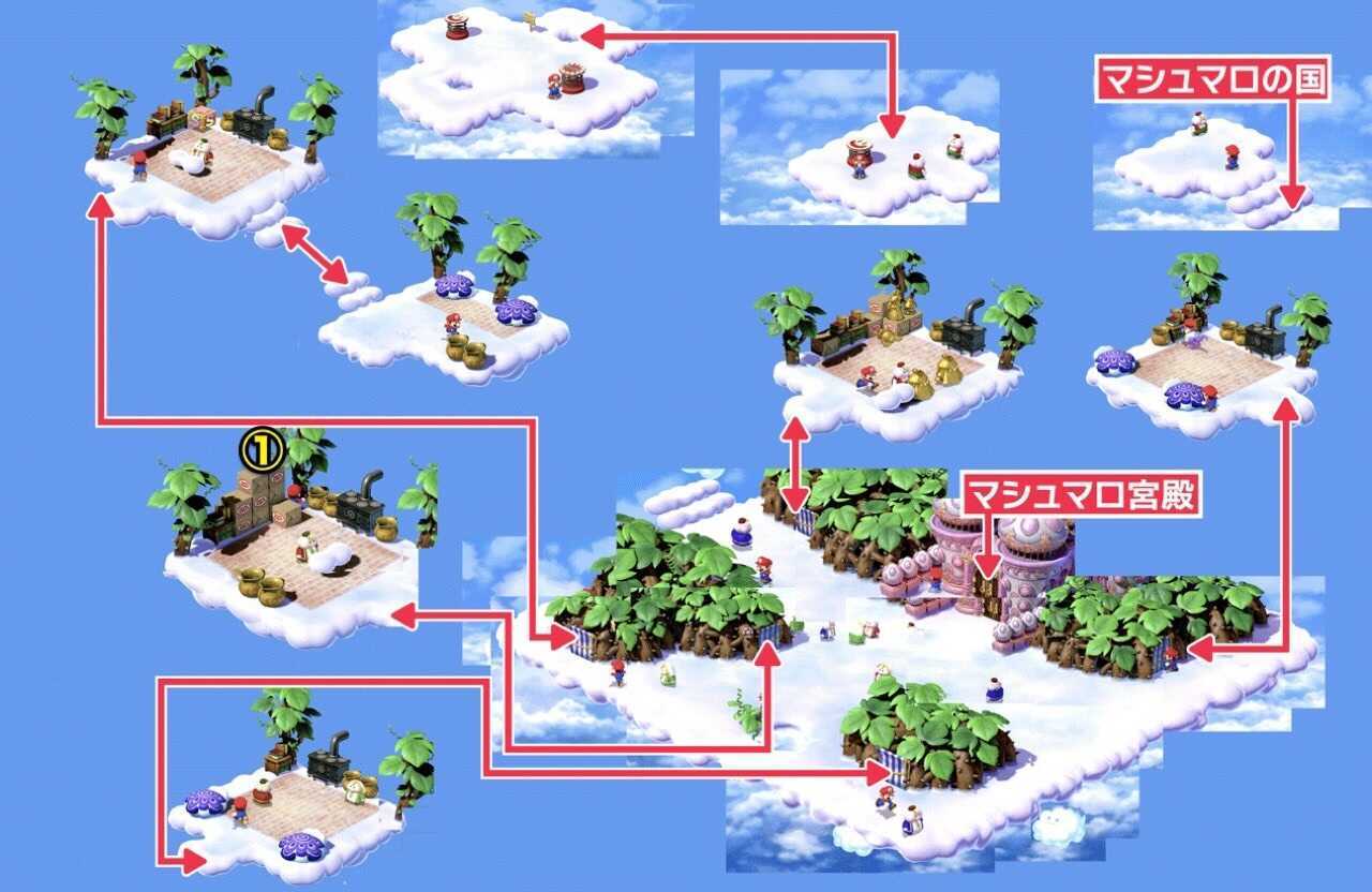 マシュマロの国画像