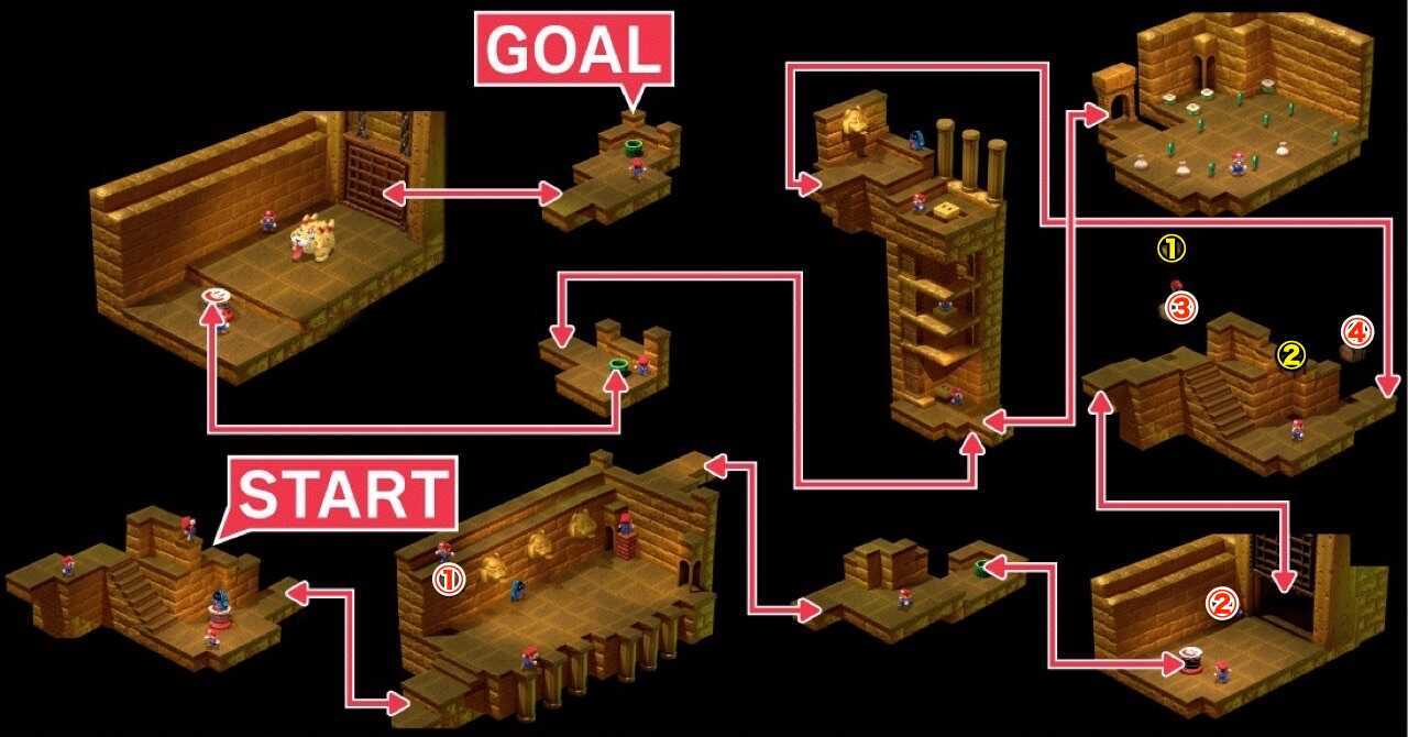 ベローム神殿画像