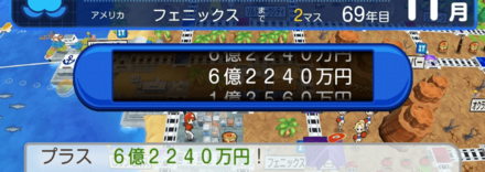 インフレ率とは