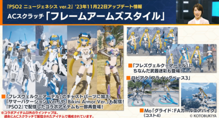 フレームアームズスタイル