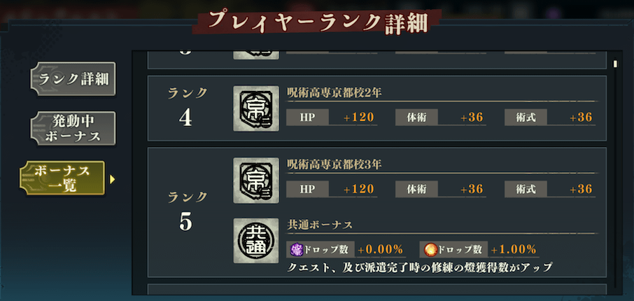 プレイヤーランクボーナス