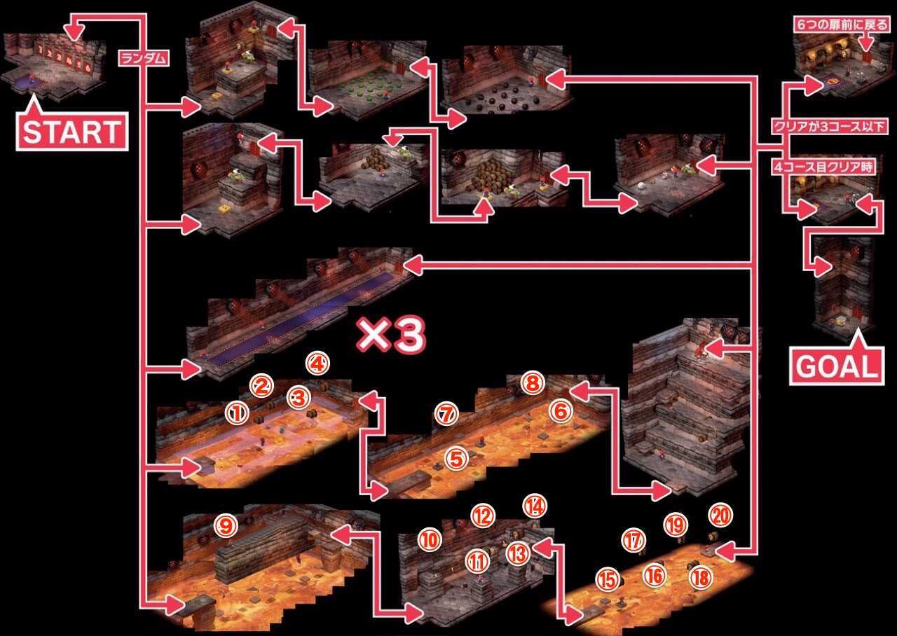 クッパ迷宮画像