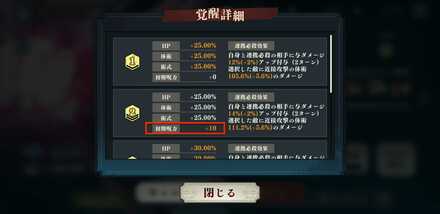 ステータス・初期呪力上昇