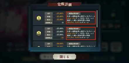 連携必殺効果量