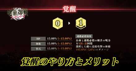 覚醒アイキャッチ