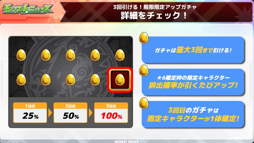 限限限定アップガチャの詳細