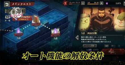 オート機能アイキャッチ