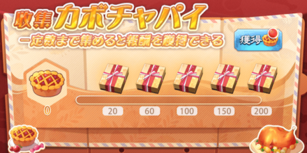 「火鳥大脱走」ターキー