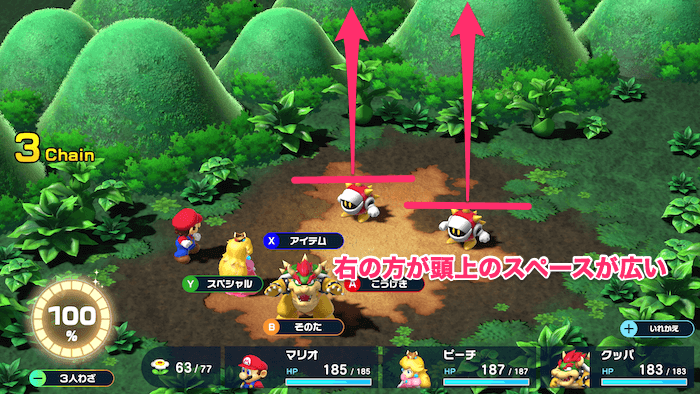 右の方がスペースが広い